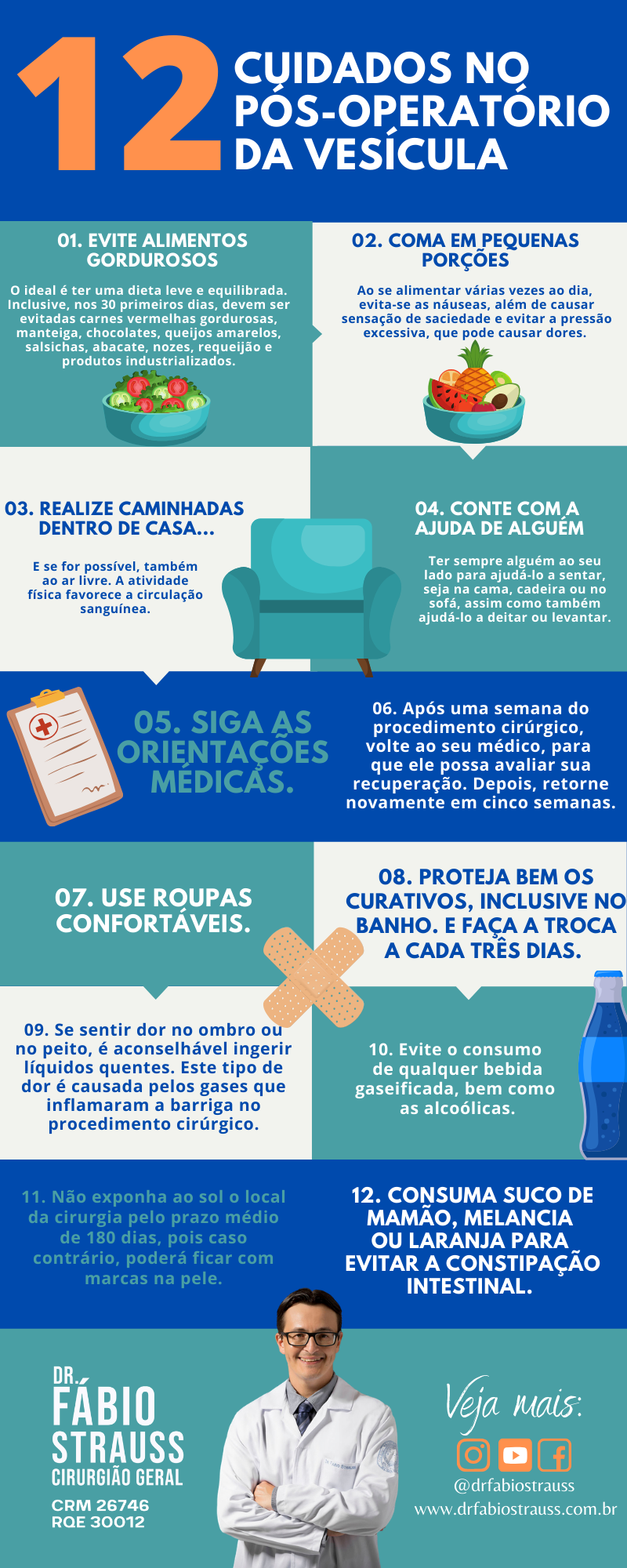 12 Cuidados no pós-operatório da vesícula  Dr. Fabio Strauss – Cirurgião  Geral em Taquara - RS – Agende sua Consulta